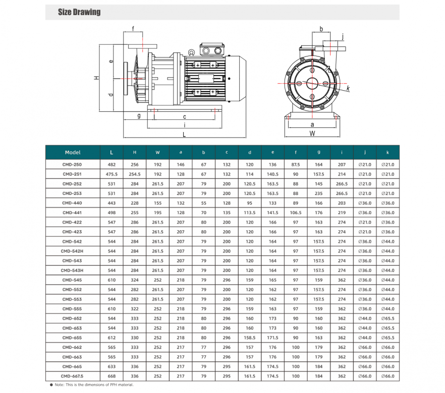 CHEMTAI-CMD-SERIES-20250301-4-1 CHEMTAI-CMD-SERIES-20250301-4-1