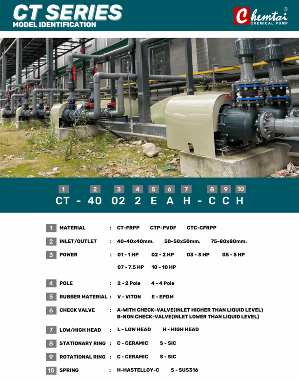 CHEMTAI-CT-SERIES-20250718-1-1207x1536 CHEMTAI-CT-SERIES-20250718-1-1207x1536