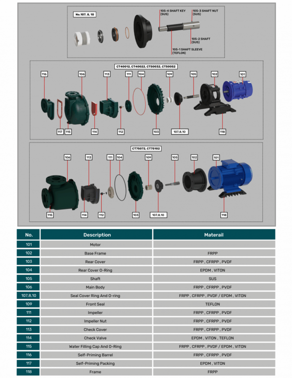 CHEMTAI-CT-SERIES-20250718-2-1187x1536 CHEMTAI-CT-SERIES-20250718-2-1187x1536