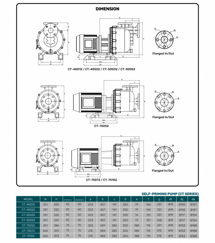 CHEMTAI-CT-SERIES-20250718-5-1357x1536 CHEMTAI-CT-SERIES-20250718-5-1357x1536