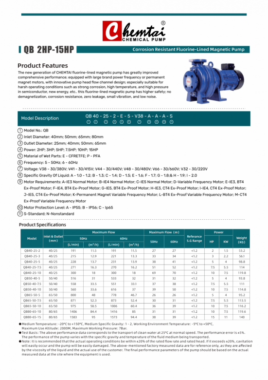Fluorine-Lined Magnetic Pump | รุ่น QB Series Fluorine-Lined Magnetic Pump | รุ่น QB Series