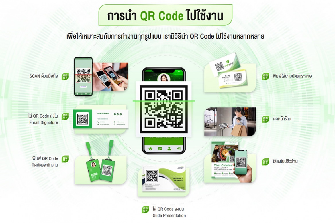 aw-bizup-green-card-qr-to-usage-01 aw-bizup-green-card-qr-to-usage-01