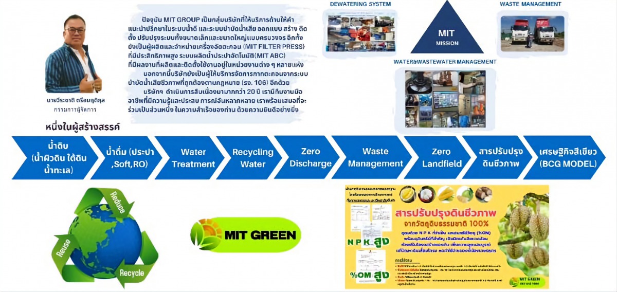 บริษัท เอ็มไอที วอเตอร์ (ประเทศไทย) จำกัด บริษัท เอ็มไอที วอเตอร์ (ประเทศไทย) จำกัด