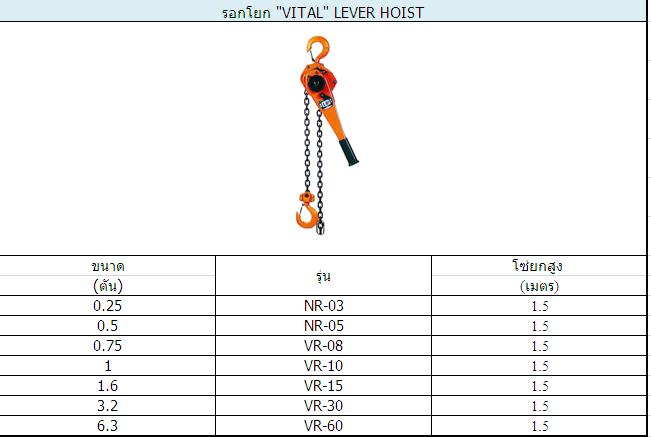 ขายส่งรอกยก ไวทัล สมุทรปราการ