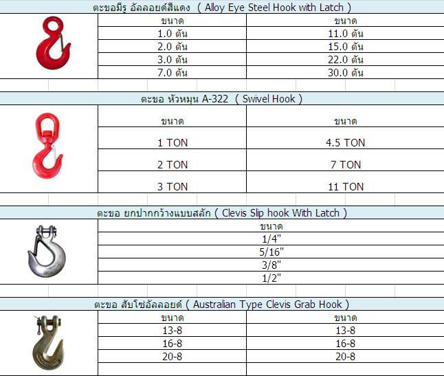 ขายส่งตะขอมีรู อัลลอยด์สีแดง