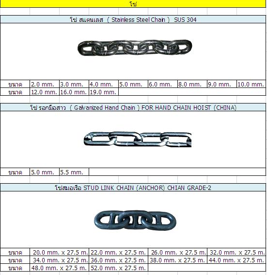 โรงงานขายส่ง โซ่เหล็ก สมุทรปราการ