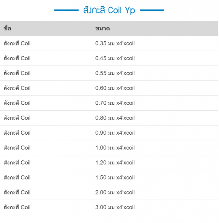 สังกะสี Coil YP