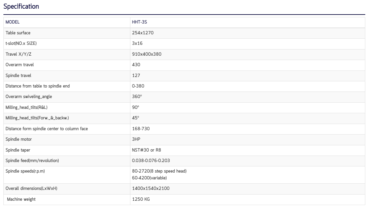 รายละเอียดเครื่องมิลลิ่งหรือเครื่องกัด รุ่น HHT-3S