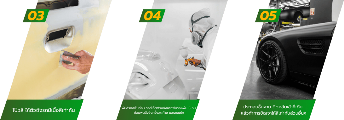 ขั้นตอนการทำสีรถยนต์ 5 ขั้นตอน