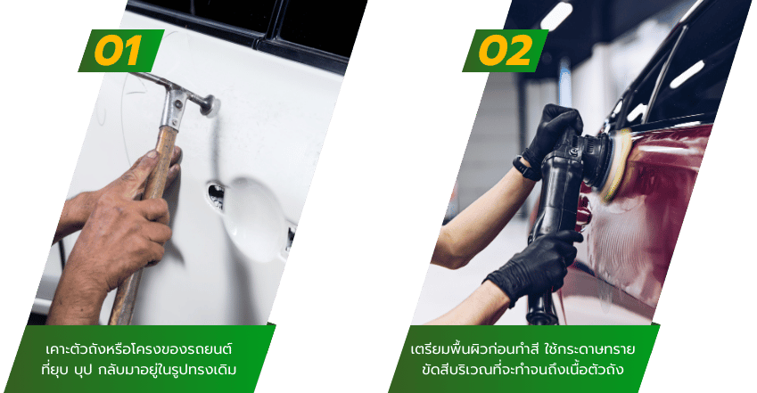 ขั้นตอนการทำสีรถยนต์ง่ายๆ