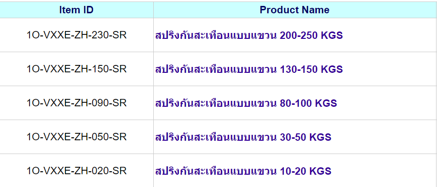 สปริงกันสะเทือนแบบแขวน