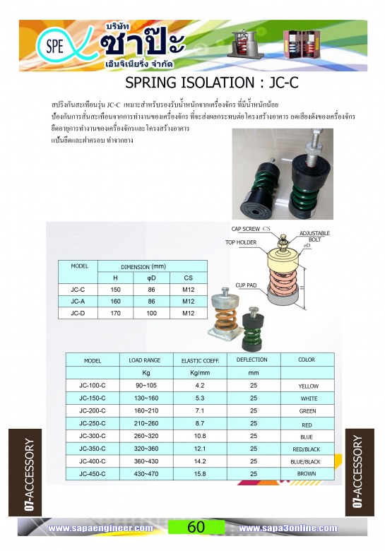 ขายสปริงกันสะเทือน ยางกันสะเทือน