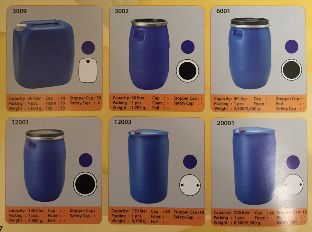 ผู้ผลิตถังแกลลอนพลาสติก สมุทรสาคร