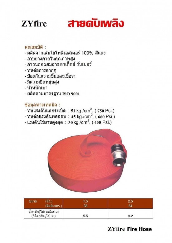 คุณสมบัติสายดับเพลิง อุดรธานี คุณสมบัติสายดับเพลิง อุดรธานี