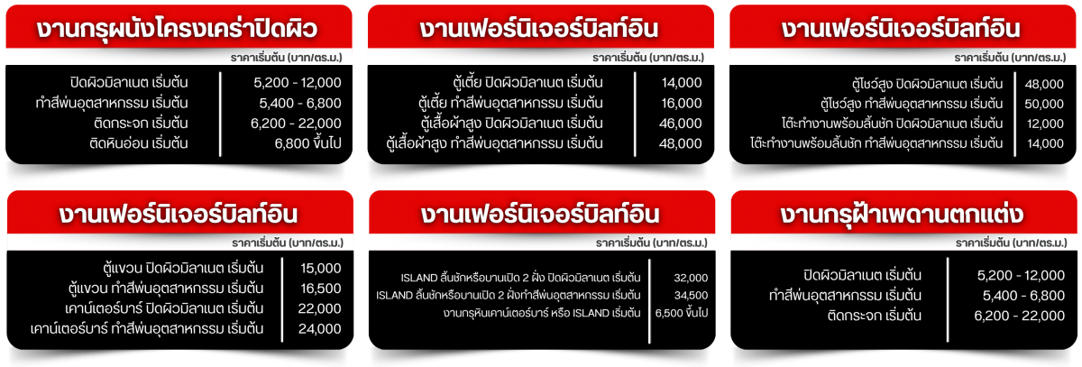 บริการออกแบบตกแต่งภายใน
