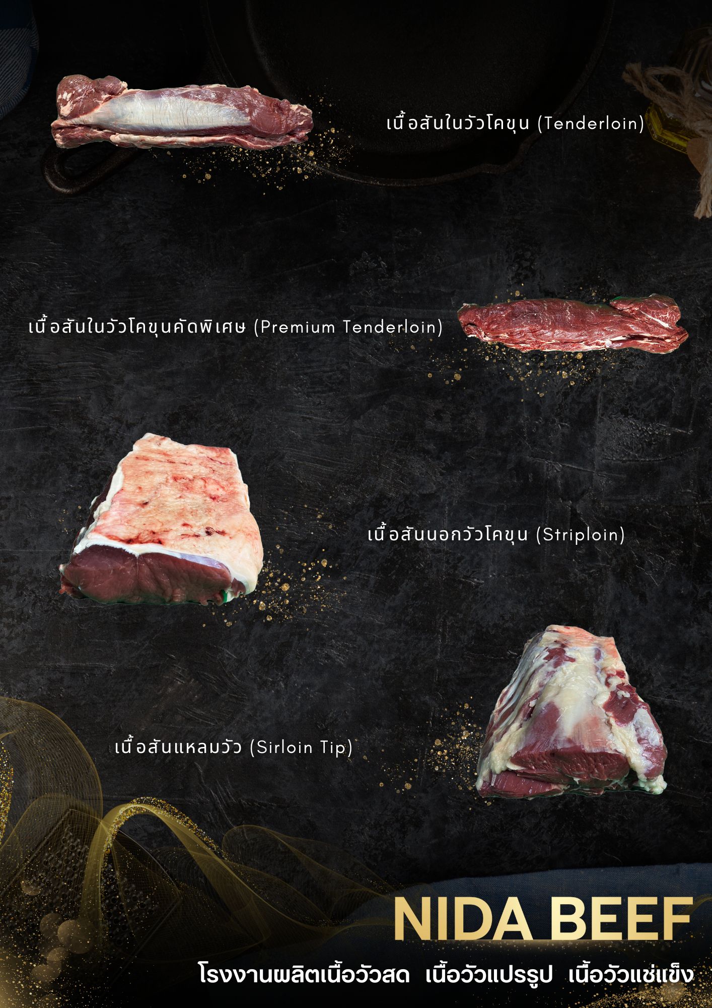 ขายส่งเนื้อวัวสด