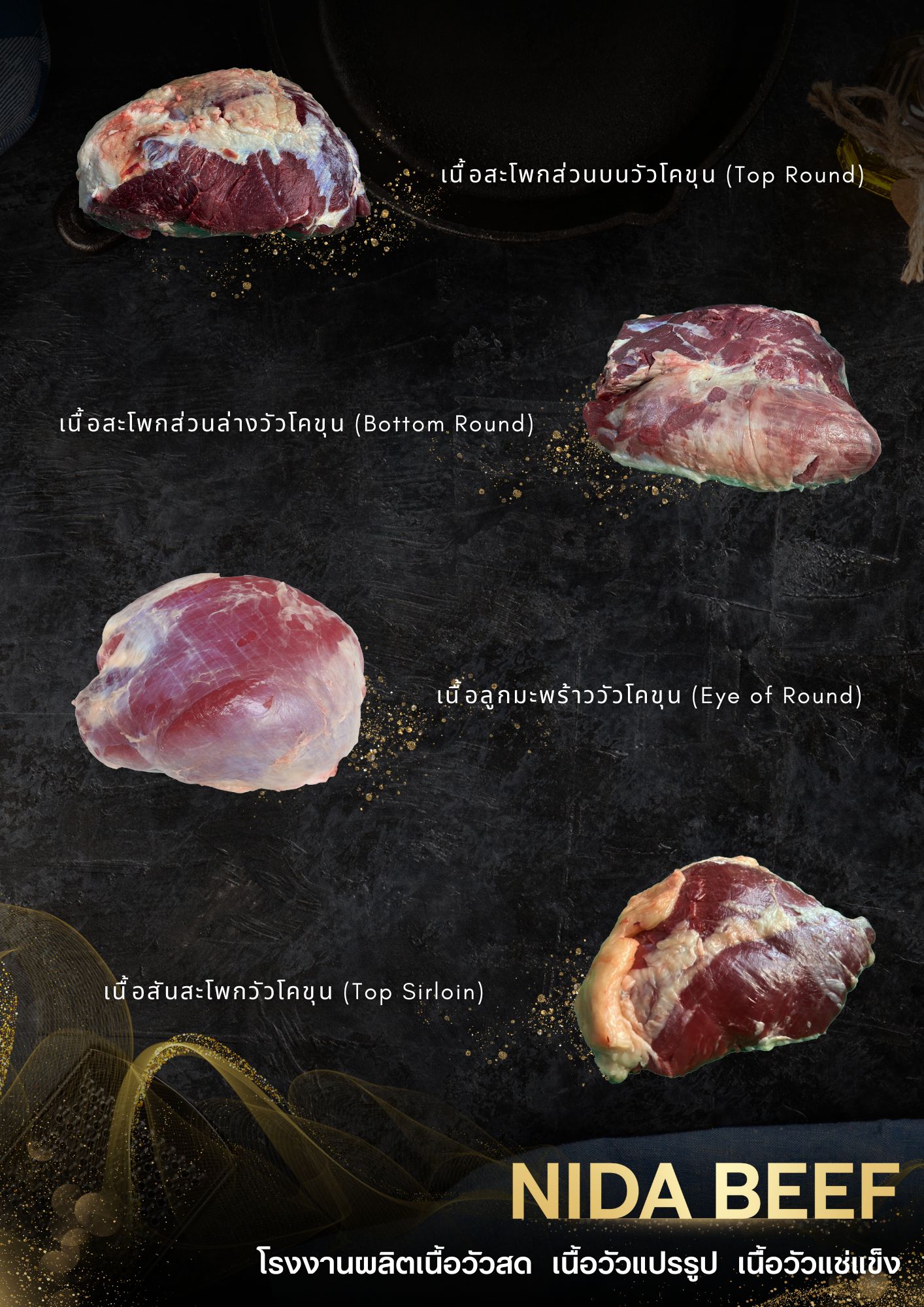 เนื้อวัวสดราคาโรงงาน