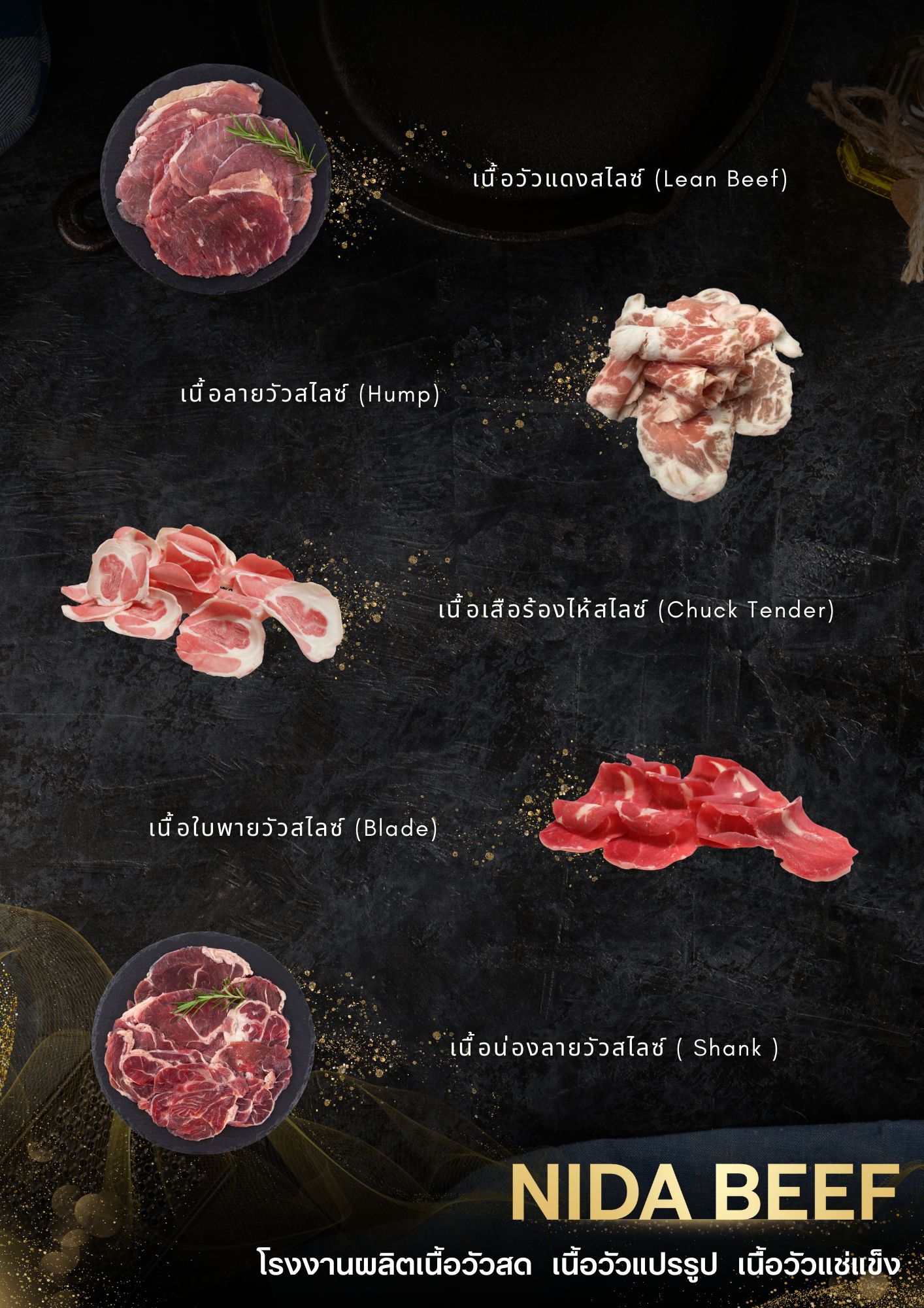 เนื้อสไลซ์ราคาโรงงาน