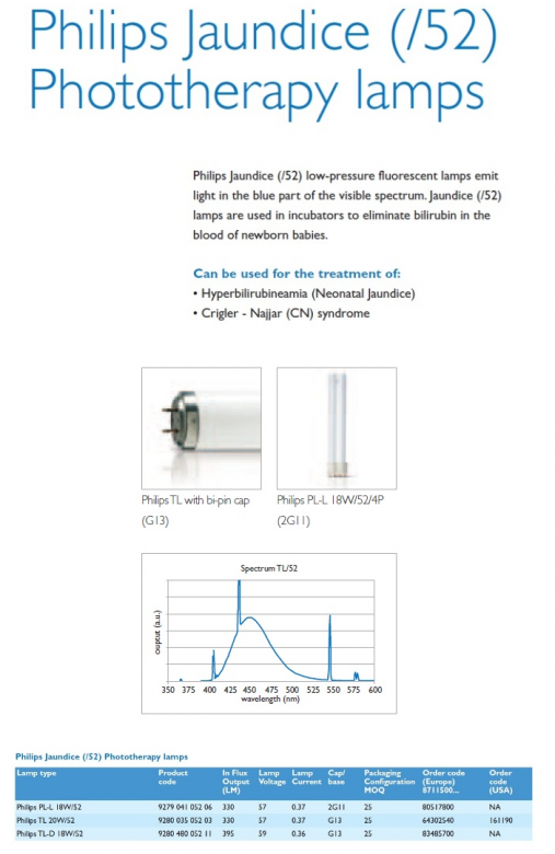 หลอดอินฟราเรด infrared lamp หลอดยูวี uv lamp หลอดฆ่าเชื้อ ไทยอินเตอร์แลมป์