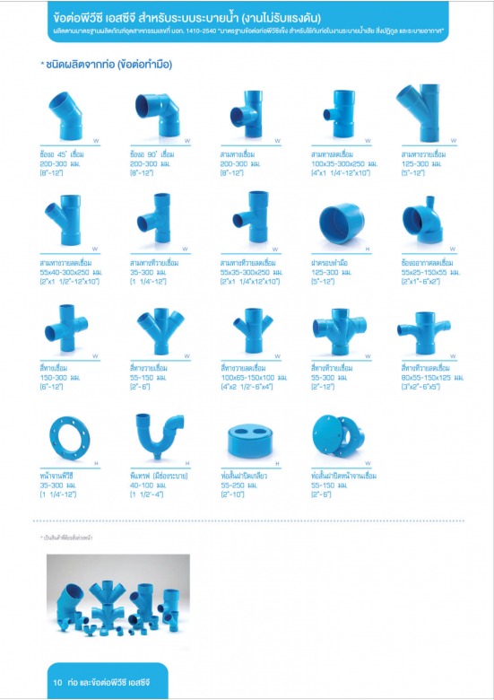 ท่อฟ้า_Page10