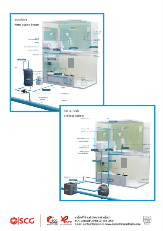 ท่อฟ้า_Page12