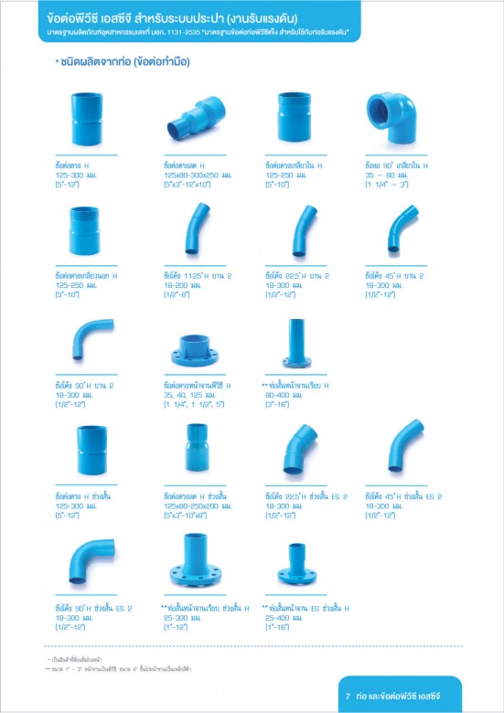ท่อฟ้า_Page7