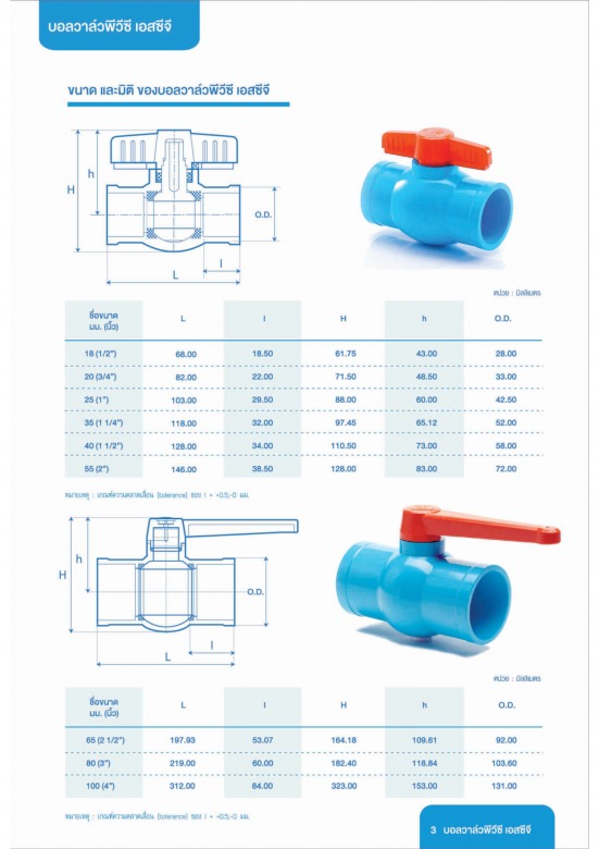 บอลวาล์ว_Page3
