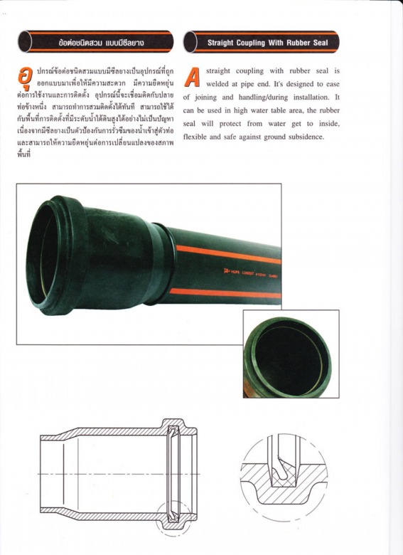 Catalog ท่อไฟ_Page4