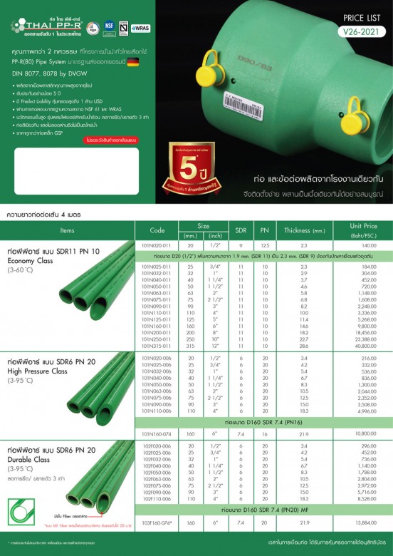 PRICE-LIST TPPR_V26-2021 [120464]_Page1