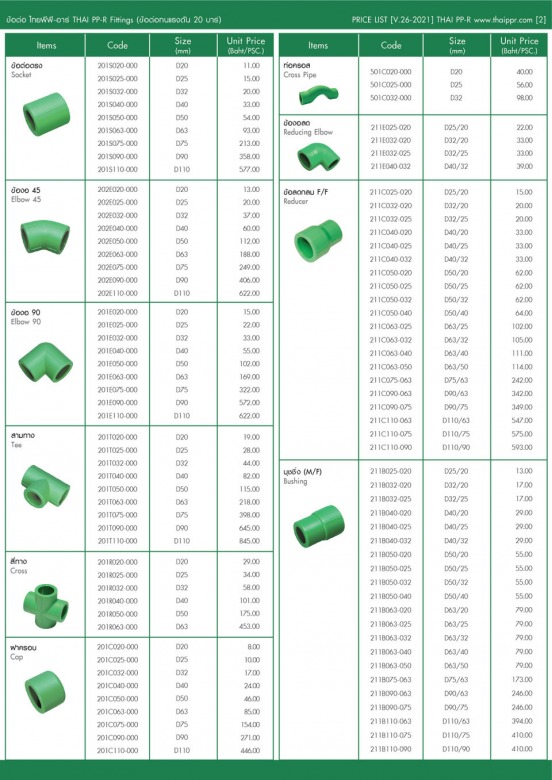 PRICE-LIST TPPR_V26-2021 [120464]_Page2