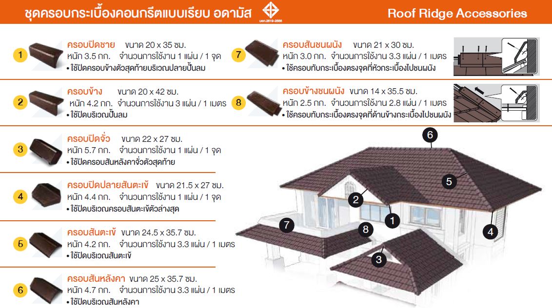 กระเบื้องอดามัส