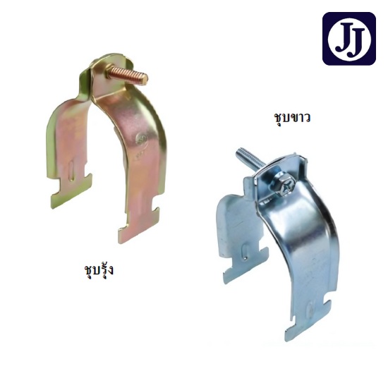 แคล้มประกับ (C-Channel Clamp)
