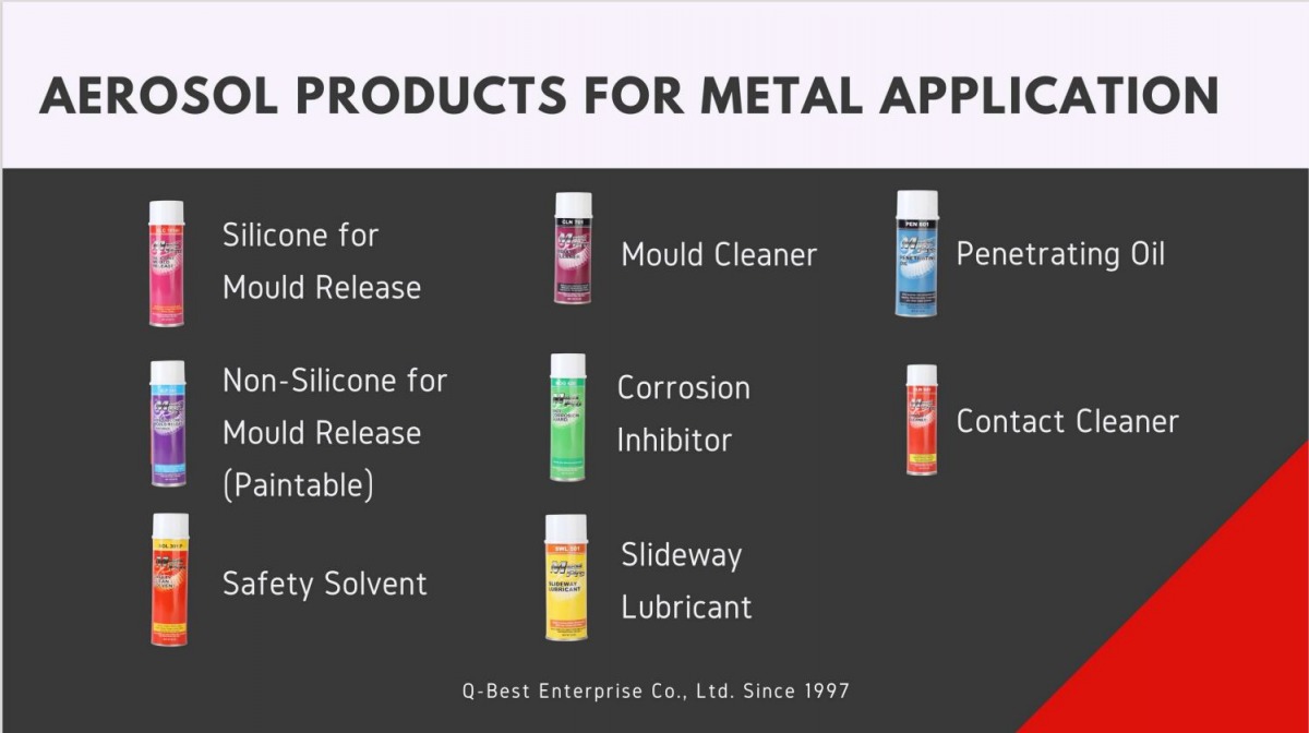 ผู้นำเข้าและจำหน่าย เคมีอุตสาหกรรม