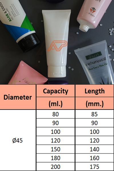 หลอดPE ขนาด Ø45