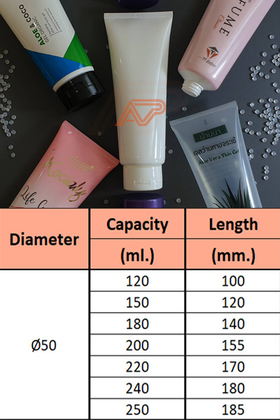 หลอดPE ขนาด Ø50