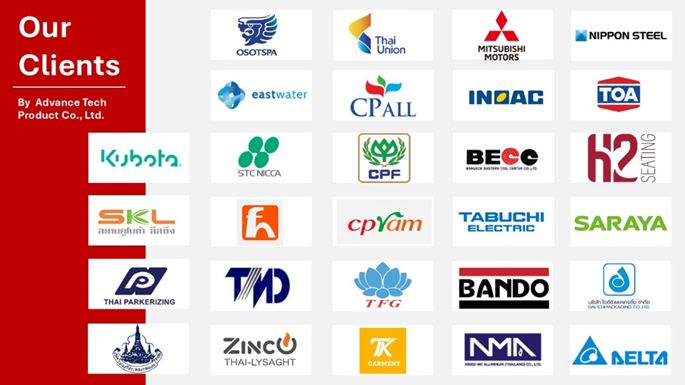 บริษัท แอดวานซ์ เทค โพรดักท์ จำกัด ให้บริการทางด้าน วิศวกรรมงานป้องกันอัคคีภัยแบบครบวงจร