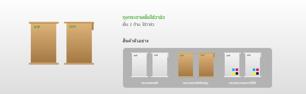 ถุงกระดาษเย็บใส่วาล์ว