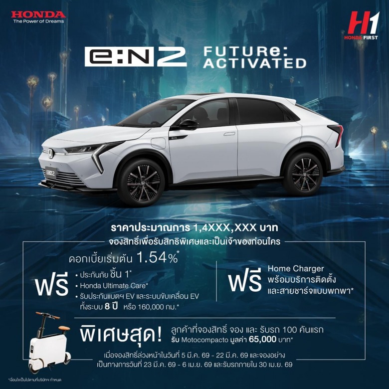 โปรโมชั่นจองรถยนต์ไฟฟ้า Honda eN2