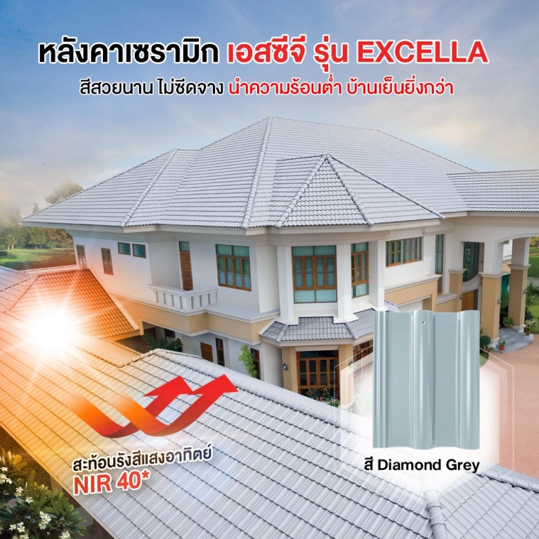 กระเบื้องหลังคาเซรามิกSCG ราคาส่ง กระเบื้องหลังคาเซรามิกSCG ราคาส่ง