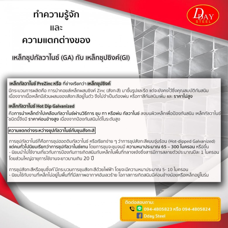 เหล็กชุปกัลวาไนซ์ กับ เหล็กชุปซิงค์ ต่างกันยังไง เหล็กชุปกัลวาไนซ์ กับ เหล็กชุปซิงค์ ต่างกันยังไง