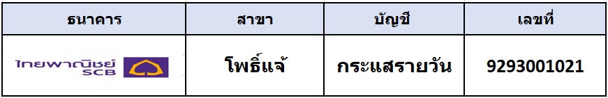 วิธีการชำระเงิน วิธีการชำระเงิน