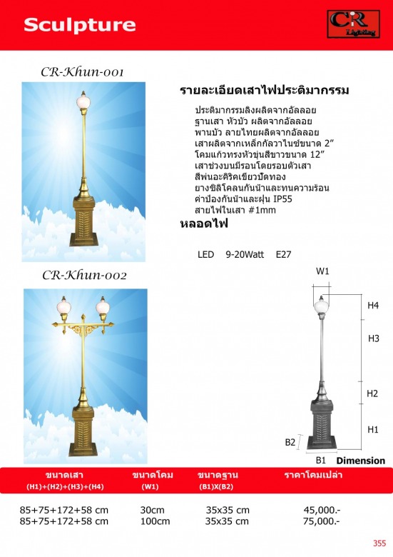เสาไฟโบราณวินเทรด
