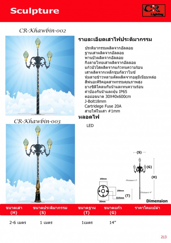 โคมไฟ โบราณ วินเทรด