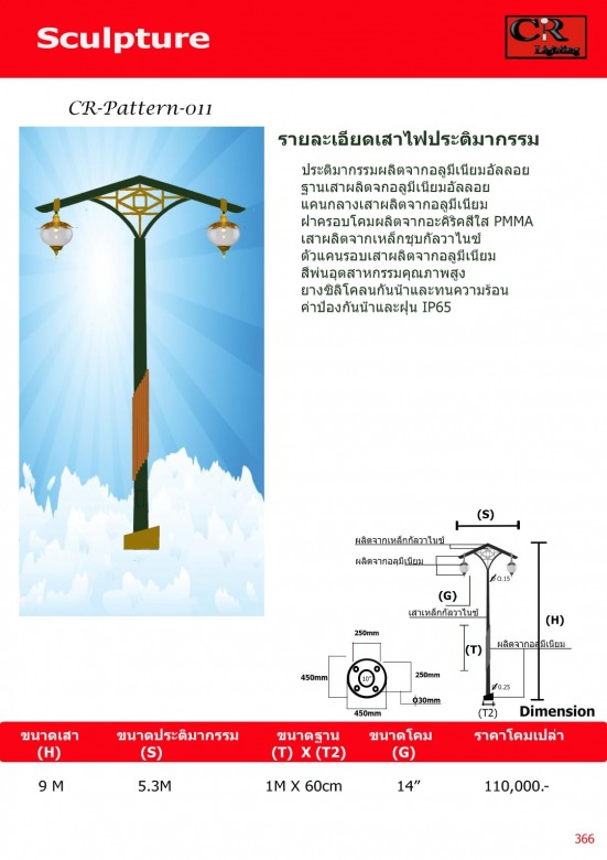 โคมไฟลายไทย โบราณ วินเทรด