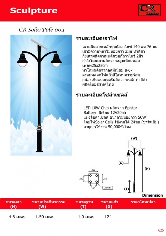 โคมไฟวินเทจโซล่าเซลล์