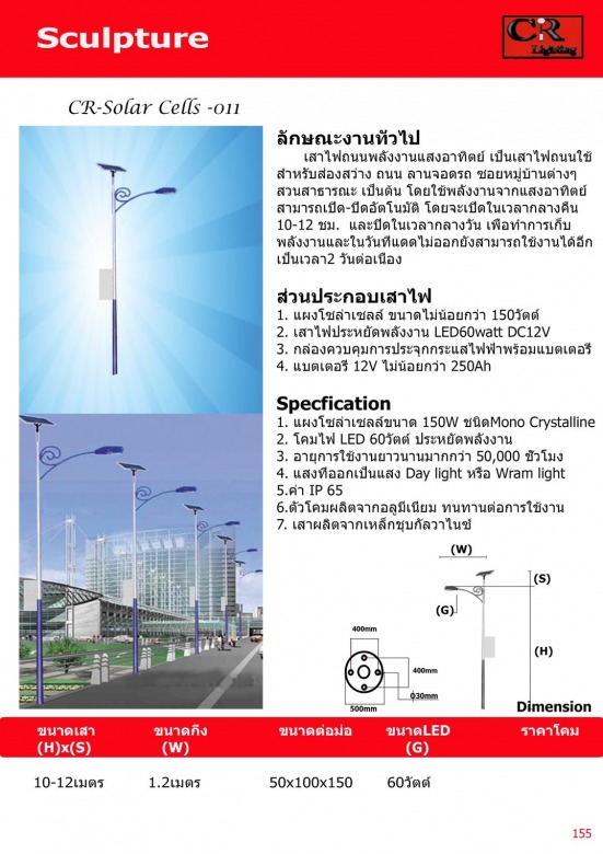 โคมไฟโซล่าเซลล์ถนน