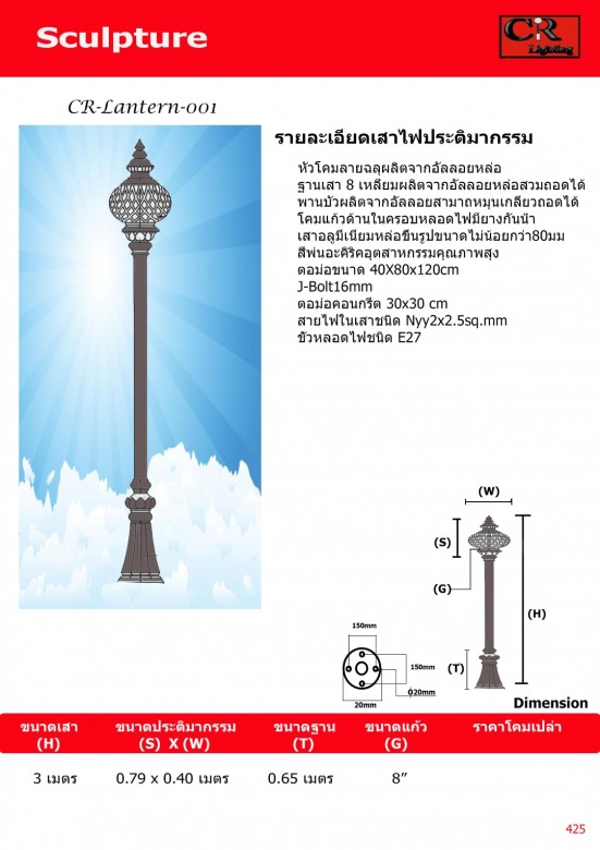 โคมไฟโบราณ วินเทรด