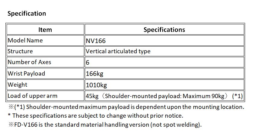 FD-V166