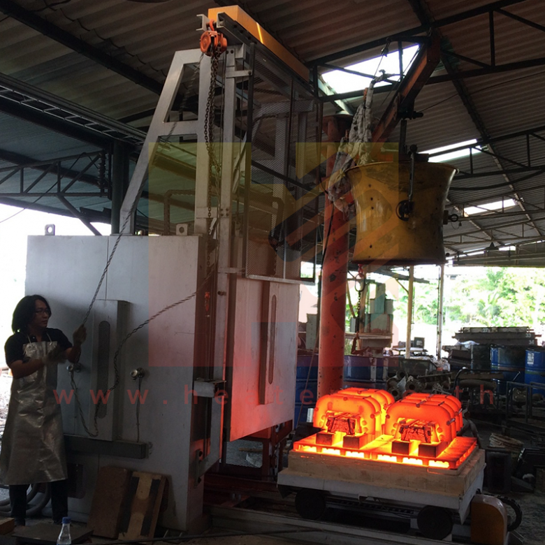 เตาเผาความร้อนสูง