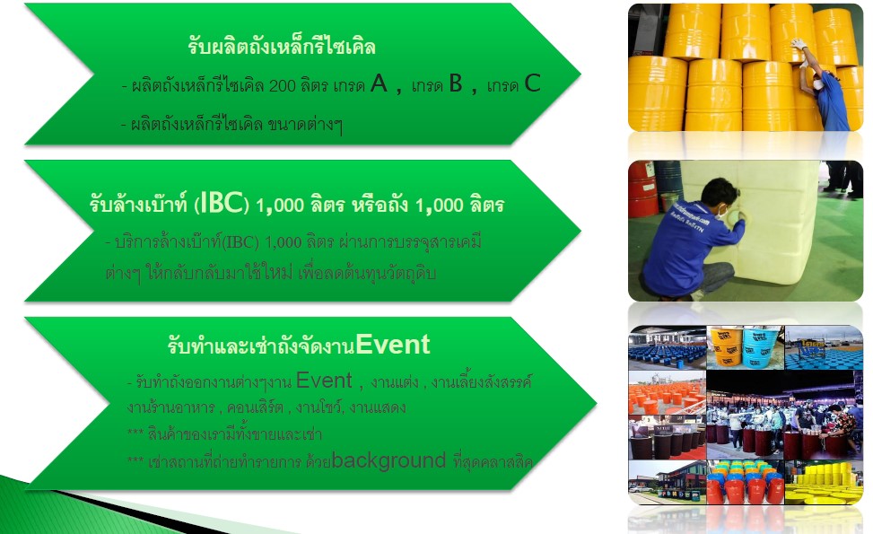 รับผลิตถังรีไซเคิล